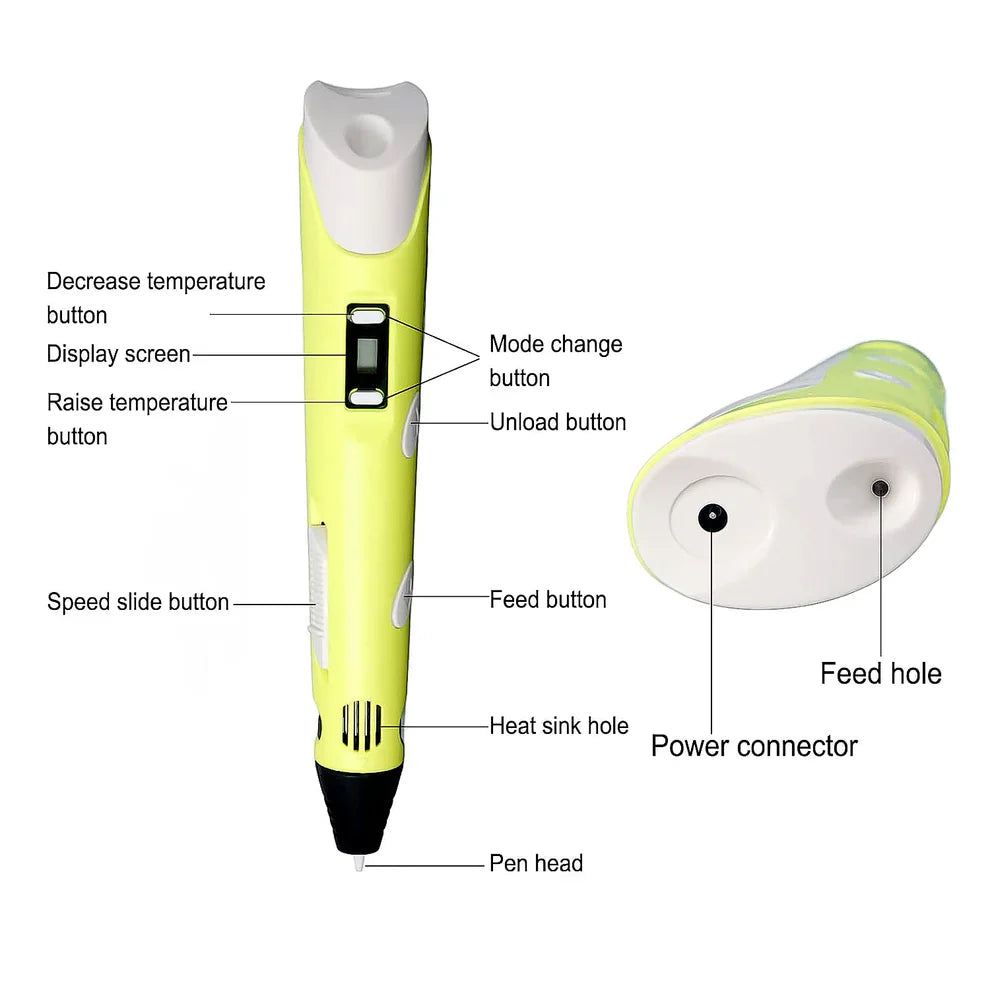 3D Printing Pen Set Easy, Drawing Pen for Kids and Adults