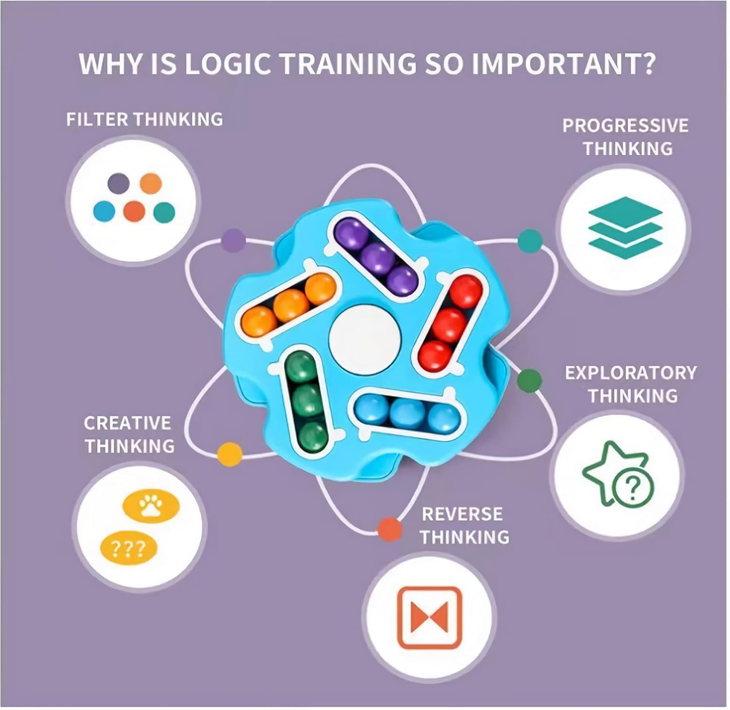 Double Round Spinner