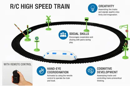 RC Vande Bharat Express Train Toy